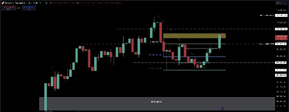 bitcoin 2025te ilk kez 100 bin dolarigectigecerek 102700 dolari test etti 0 kEH7Yqw3