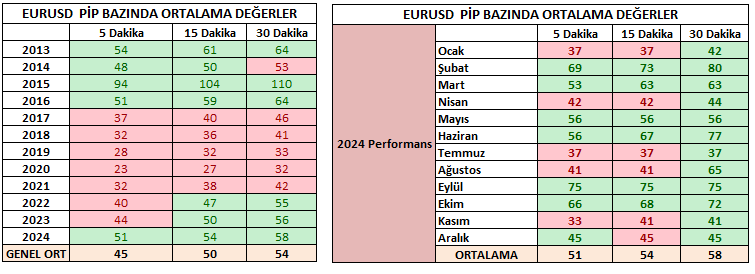 gcm yatirim 2025 fed politikasinin merkezinde istihdam verileri 8 ZXuwj61q